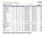 Предварительный просмотр 84 страницы Watts 64168 User Manual