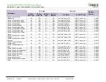 Preview for 85 page of Watts 64168 User Manual