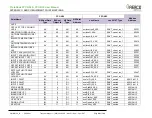 Предварительный просмотр 88 страницы Watts 64168 User Manual