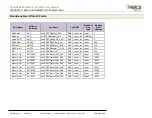 Предварительный просмотр 89 страницы Watts 64168 User Manual