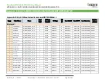 Предварительный просмотр 90 страницы Watts 64168 User Manual