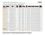 Preview for 91 page of Watts 64168 User Manual