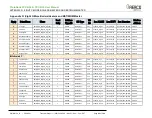 Preview for 95 page of Watts 64168 User Manual