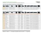 Предварительный просмотр 97 страницы Watts 64168 User Manual