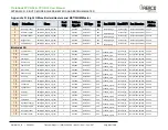 Preview for 98 page of Watts 64168 User Manual