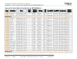 Предварительный просмотр 99 страницы Watts 64168 User Manual