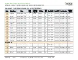 Preview for 101 page of Watts 64168 User Manual