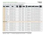 Preview for 102 page of Watts 64168 User Manual