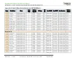 Preview for 103 page of Watts 64168 User Manual