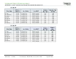 Предварительный просмотр 107 страницы Watts 64168 User Manual