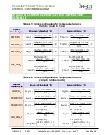 Предварительный просмотр 123 страницы Watts 64168 User Manual