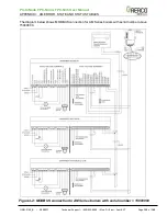 Предварительный просмотр 135 страницы Watts 64168 User Manual