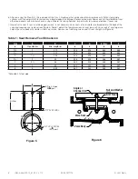 Preview for 8 page of Watts 679GD-15 Installation, Operation And Maintenance Manual