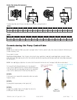 Preview for 3 page of Watts 680GD-16-19 Installation, Operation And Maintenance Manual