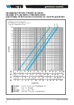 Предварительный просмотр 6 страницы Watts 70684 Series Installation Manual