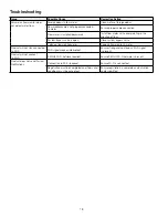 Предварительный просмотр 18 страницы Watts 7100991 User Manual