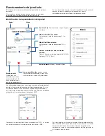 Preview for 30 page of Watts 7100991 User Manual