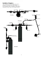 Предварительный просмотр 6 страницы Watts 7100992 User Manual