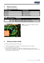 Preview for 21 page of Watts 900.000.400 User Manual & Installation Manual