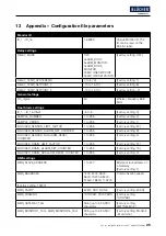 Предварительный просмотр 25 страницы Watts 900.000.400 User Manual & Installation Manual