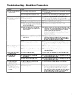 Предварительный просмотр 7 страницы Watts 909 Series Instruction, Installation, Maintenance And Repair Manual