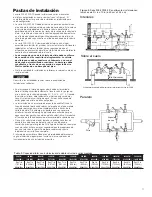 Preview for 11 page of Watts 909 Series Instruction, Installation, Maintenance And Repair Manual