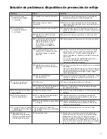 Предварительный просмотр 15 страницы Watts 909 Series Instruction, Installation, Maintenance And Repair Manual