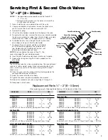 Предварительный просмотр 5 страницы Watts 919 Series Manual