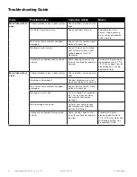 Preview for 6 page of Watts 972GD-20 Manual