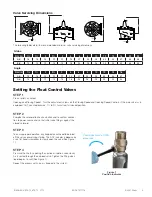 Предварительный просмотр 3 страницы Watts 979GD-15 Installation, Operation And Maintenance Manual