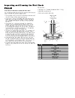 Предварительный просмотр 6 страницы Watts 994-FS Series Instruction, Installation, Maintenance And Repair Manual