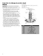 Предварительный просмотр 18 страницы Watts 994-FS Series Instruction, Installation, Maintenance And Repair Manual