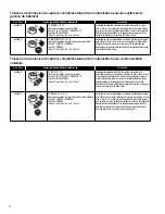 Предварительный просмотр 22 страницы Watts 994-FS Series Instruction, Installation, Maintenance And Repair Manual