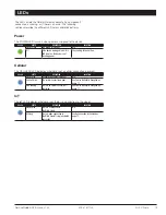 Предварительный просмотр 13 страницы Watts AA-MFP-ACV Manual