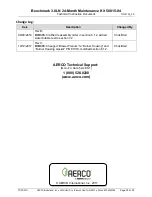 Preview for 20 page of Watts AERCO 58015-04 Technical Instructions