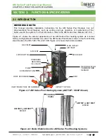 Предварительный просмотр 9 страницы Watts Aerco AM 1000P Operation & Maintenance Manual