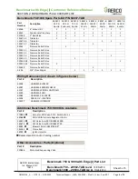 Preview for 9 page of Watts Aerco Benchmark 1000 Reference Manual