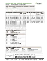 Preview for 19 page of Watts Aerco Benchmark 1000 Reference Manual