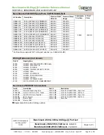 Предварительный просмотр 31 страницы Watts Aerco Benchmark 1000 Reference Manual