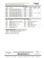 Предварительный просмотр 49 страницы Watts Aerco Benchmark 1000 Reference Manual