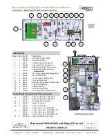 Предварительный просмотр 63 страницы Watts Aerco Benchmark 1000 Reference Manual