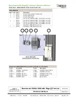 Предварительный просмотр 64 страницы Watts Aerco Benchmark 1000 Reference Manual