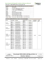 Предварительный просмотр 65 страницы Watts Aerco Benchmark 1000 Reference Manual