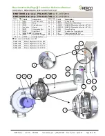 Предварительный просмотр 74 страницы Watts Aerco Benchmark 1000 Reference Manual