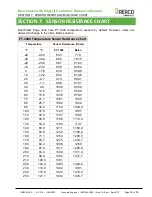 Предварительный просмотр 75 страницы Watts Aerco Benchmark 1000 Reference Manual