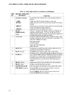 Предварительный просмотр 21 страницы Watts AERCO Benchmark 2.0LN Operating & Maintenance Instructions