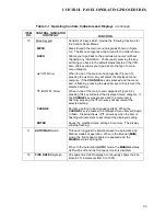 Preview for 22 page of Watts AERCO Benchmark 2.0LN Operating & Maintenance Instructions