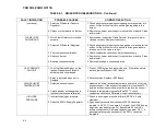 Предварительный просмотр 55 страницы Watts AERCO Benchmark 2.0LN Operating & Maintenance Instructions