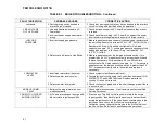 Предварительный просмотр 58 страницы Watts AERCO Benchmark 2.0LN Operating & Maintenance Instructions