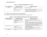 Предварительный просмотр 61 страницы Watts AERCO Benchmark 2.0LN Operating & Maintenance Instructions